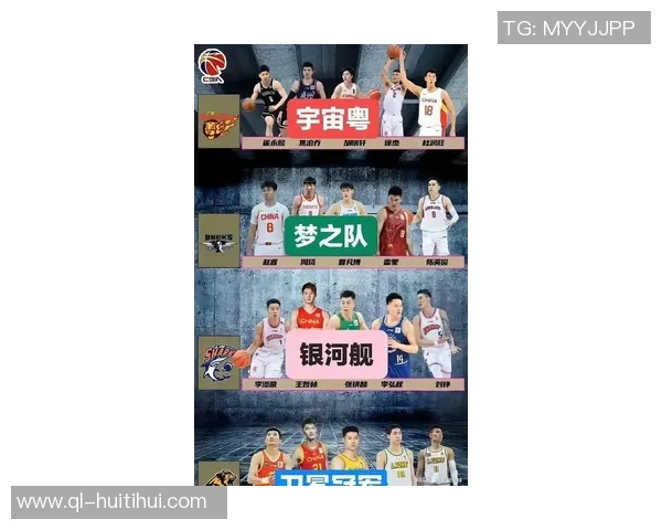 新赛季CBA赛区分组出炉：粤疆聚首京厦沪同区